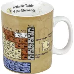 Hrnek Science - Chemie