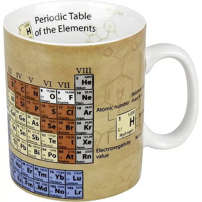 Hrnek Science - Chemie
